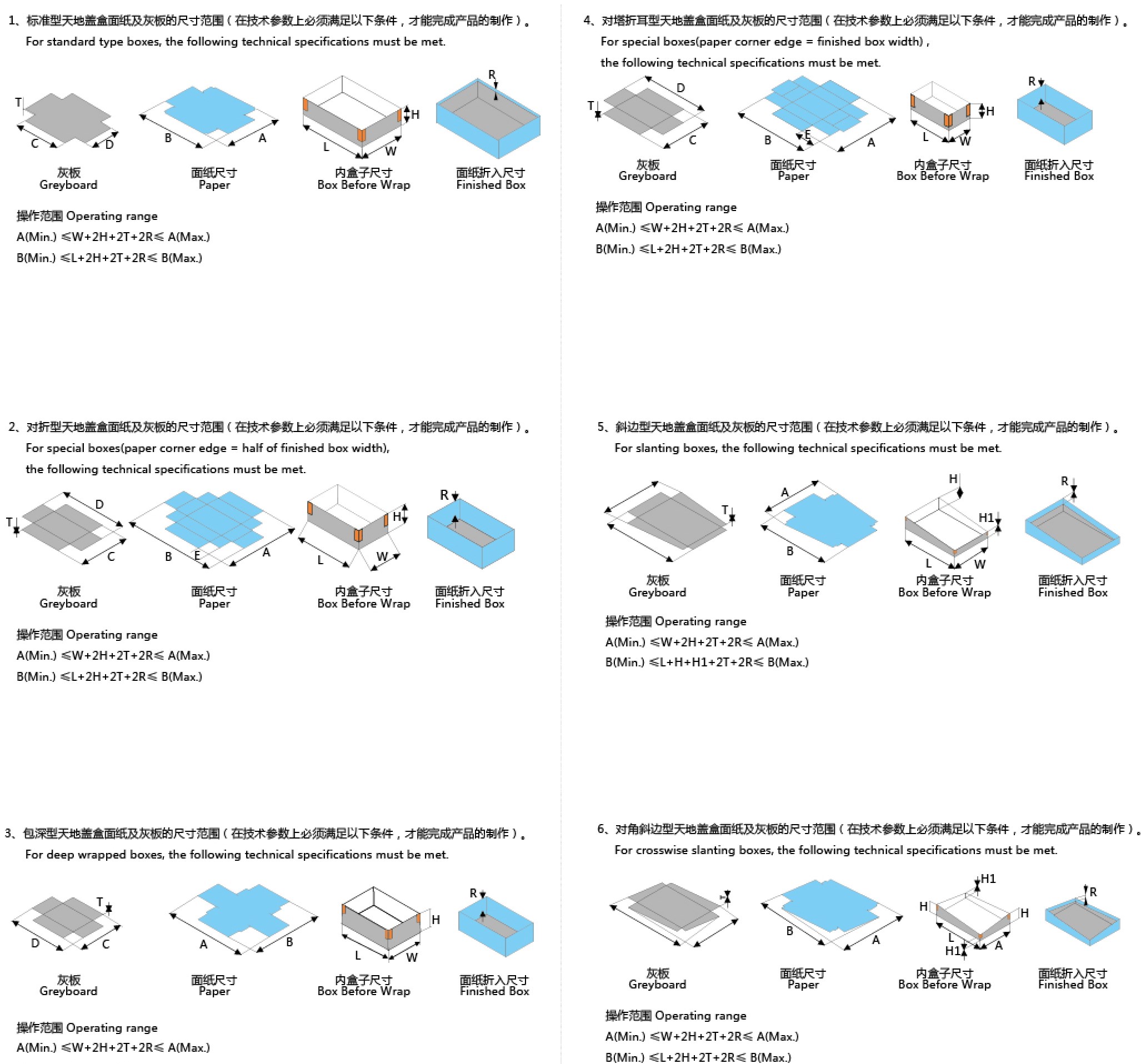 全自動制盒機(jī)，全自動天地蓋機(jī)，全自動紙盒成型機(jī)，全自動禮盒機(jī)，自動開槽機(jī)，全自動天地蓋紙盒設(shè)備-廣東鴻銘智能股份有限公司