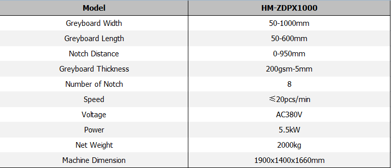 HM-ZDPX1000開槽機(jī)英文參數(shù).png