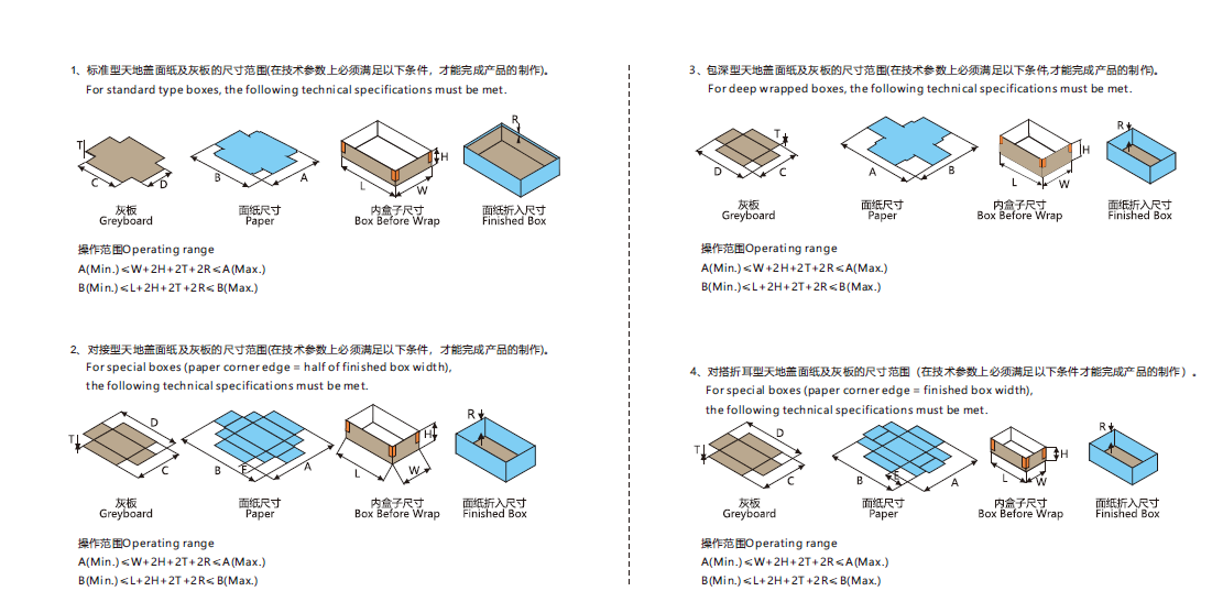 鴻銘制盒機(jī)盒型