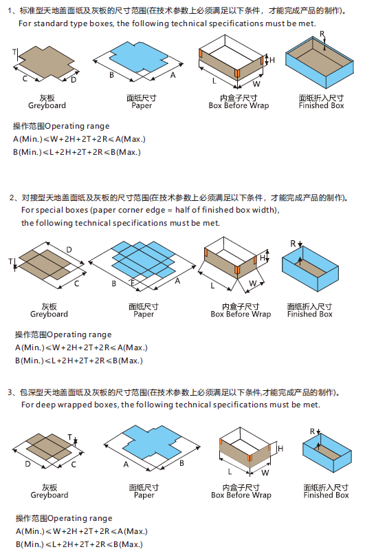 Rigid box making machine, Rigid box maker, Rigid box line